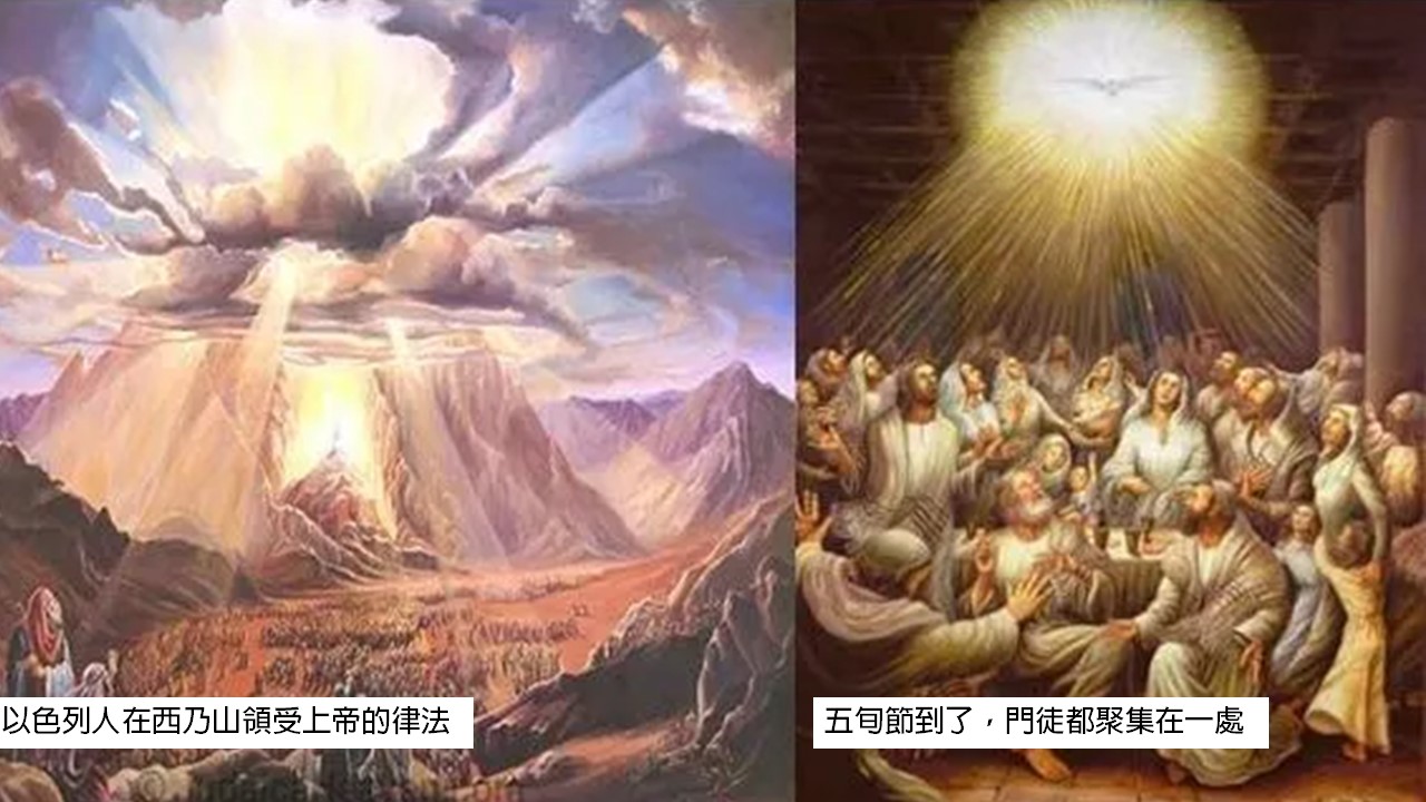 《5783五旬節.聖靈的大能》 5783 Shavuot—The Power of the Holy Spirit - 全球基督徒禱告院